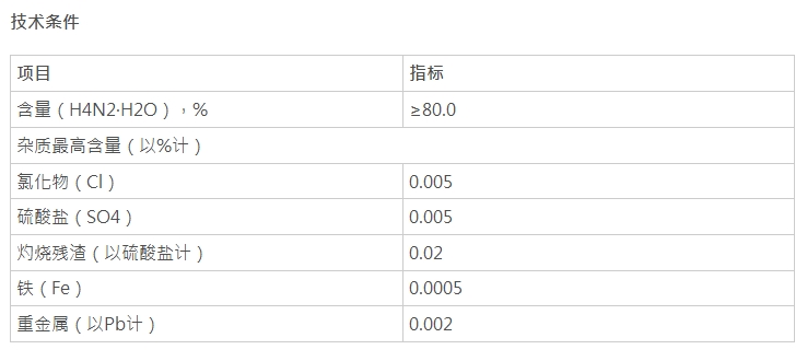 水合肼，H4N2·H2O(圖1)